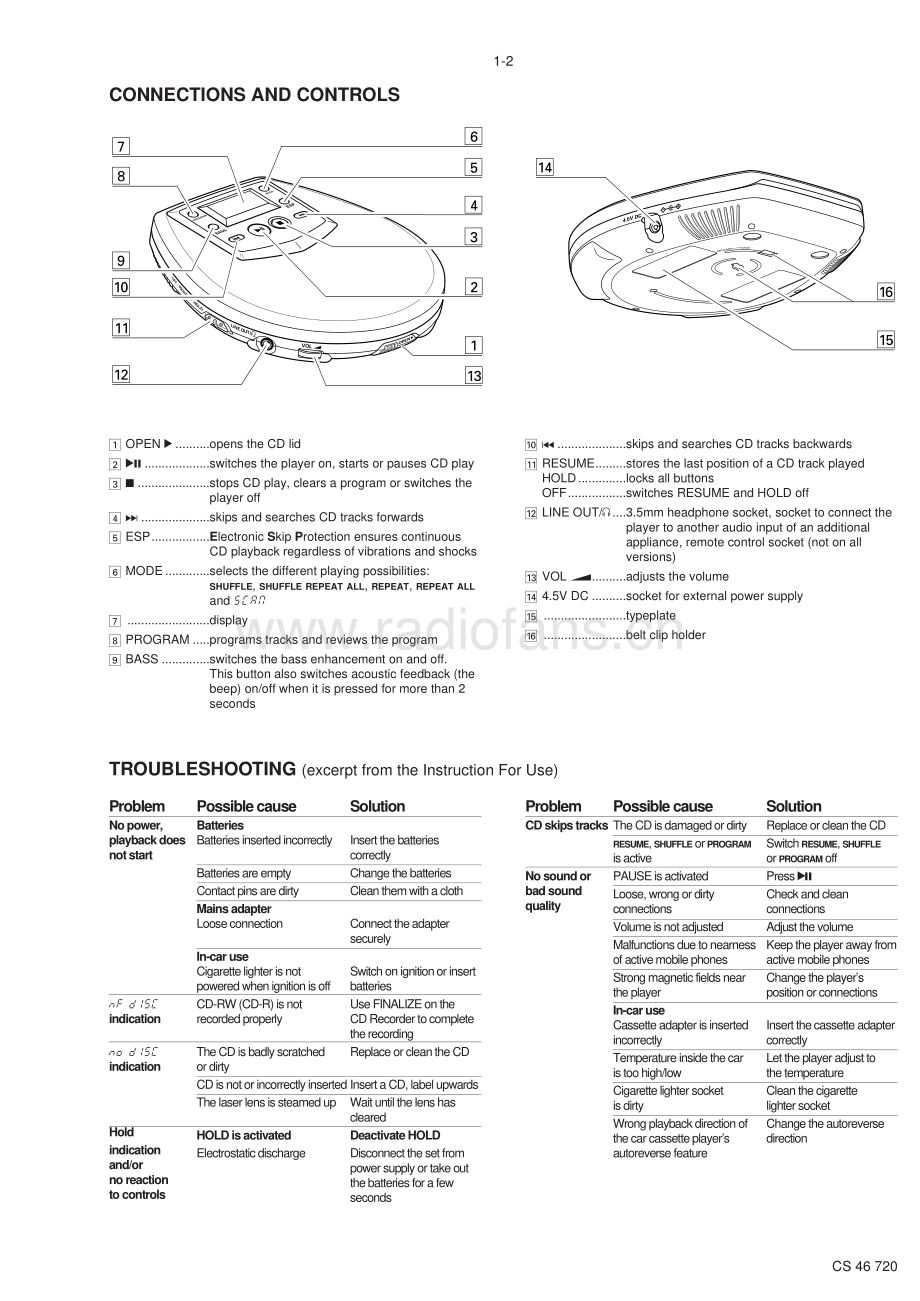 Philips-AX2002-cd-sm 维修电路原理图.pdf_第3页