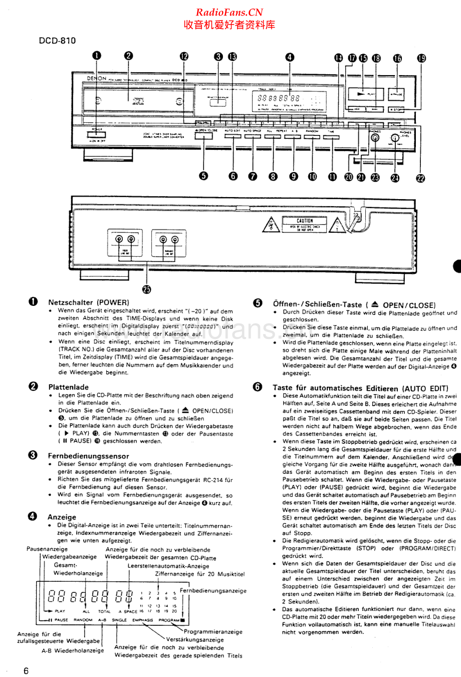 Denon-DCD910-cd-sm维修电路原理图.pdf_第2页