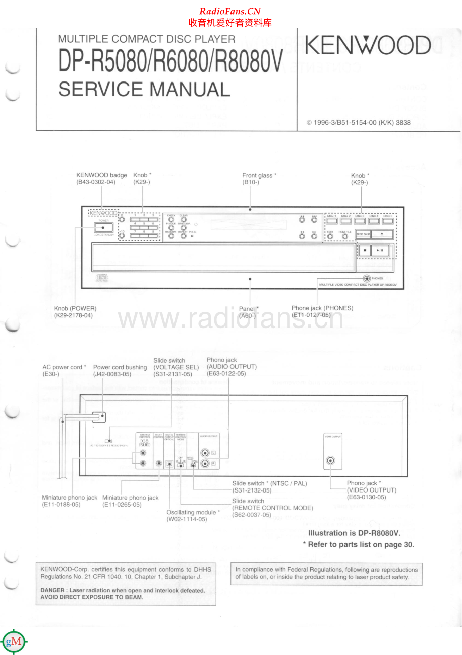 Kenwood-DPR8080V-cd-sm 维修电路原理图.pdf_第1页