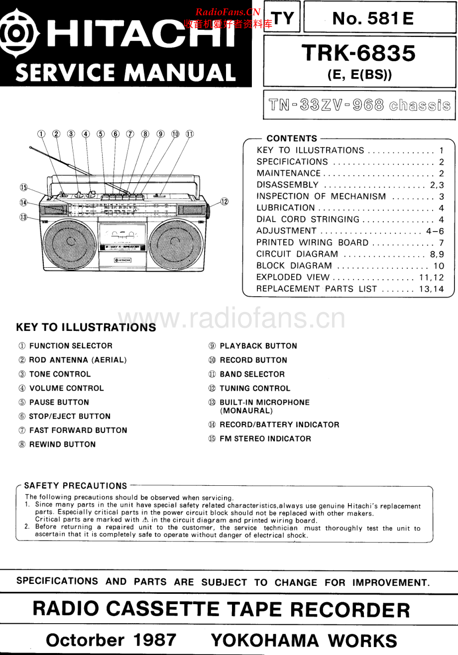 Hitachi-TRK6835-pr-sm 维修电路原理图.pdf_第1页