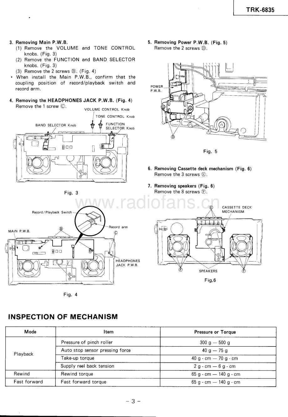 Hitachi-TRK6835-pr-sm 维修电路原理图.pdf_第3页