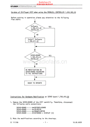 Studer-A727-cd-si117 维修电路原理图.pdf