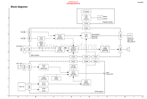 JVC-UXM6V-cs-sch 维修电路原理图.pdf