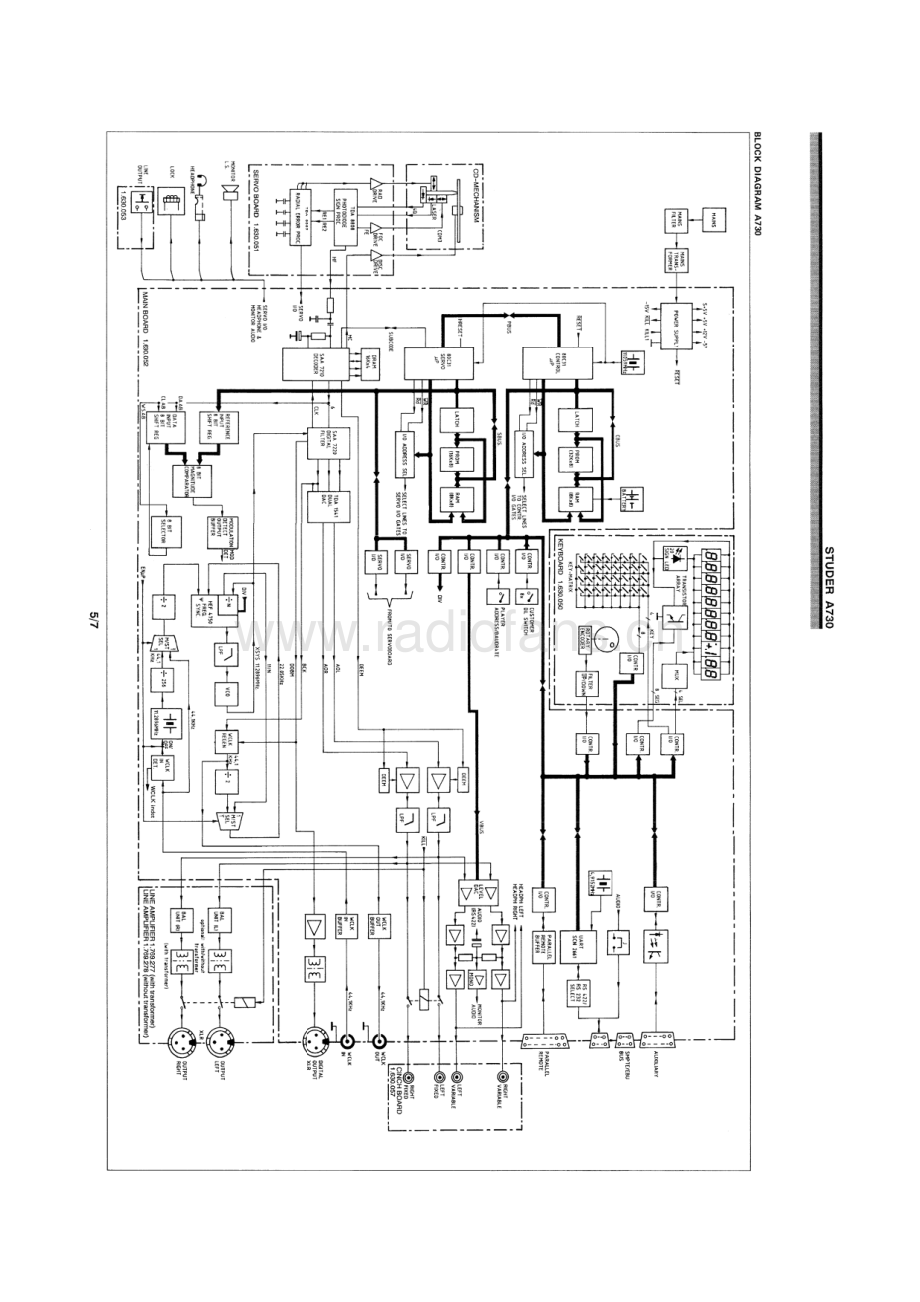 Studer-A730-cd-sch 维修电路原理图.pdf_第3页