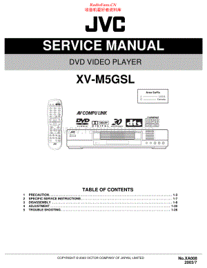 JVC-XVM5GSL-cs-sm 维修电路原理图.pdf