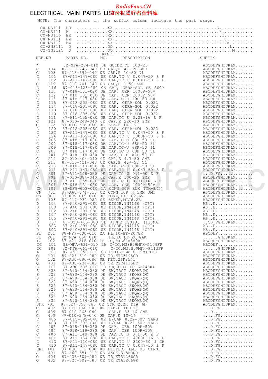 Aiwa-XGS125-cs-ssm维修电路原理图.pdf_第3页