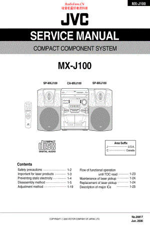 JVC-MXJ100-cs-sm 维修电路原理图.pdf