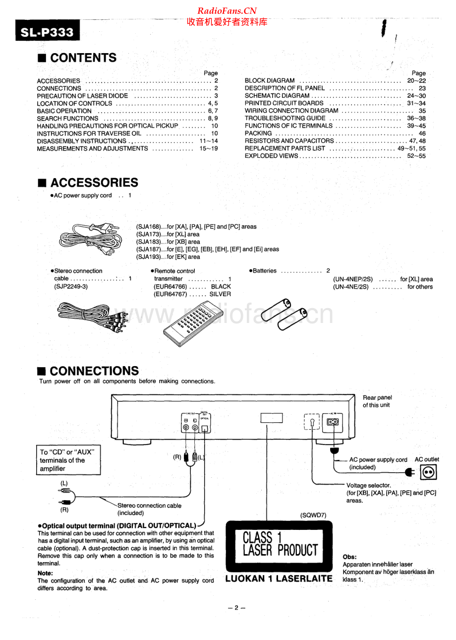 Technics-SLP333-cd-sm 维修电路原理图.pdf_第2页