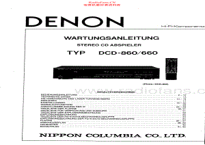 Denon-DCD860-cd-sm-d维修电路原理图.pdf