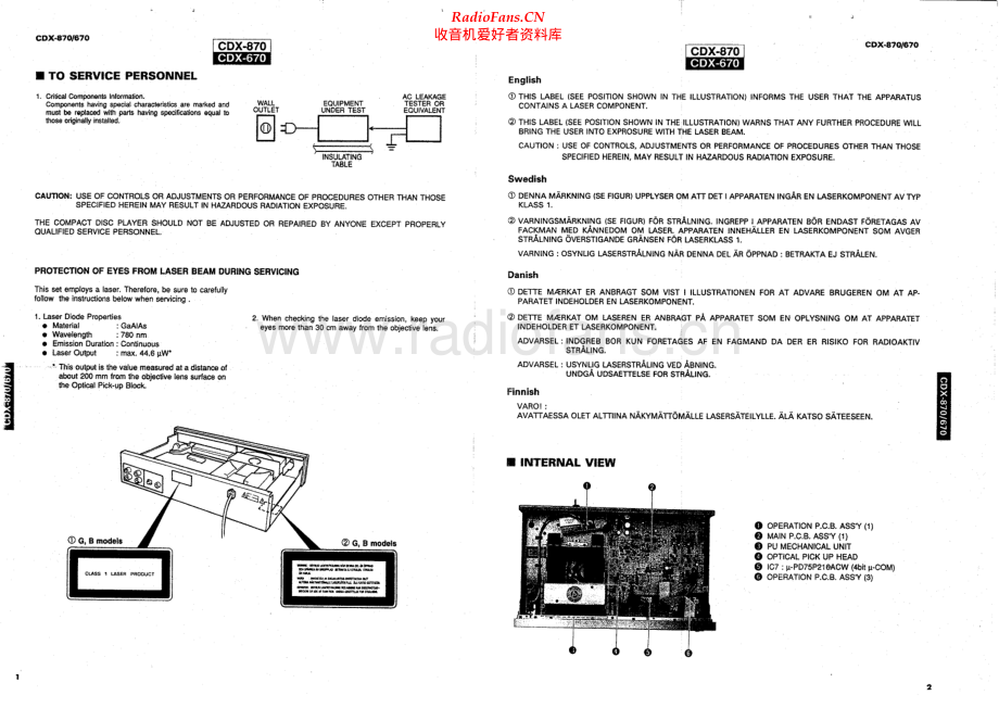 Yamaha-CDX670-cd-sm 维修电路原理图.pdf_第2页