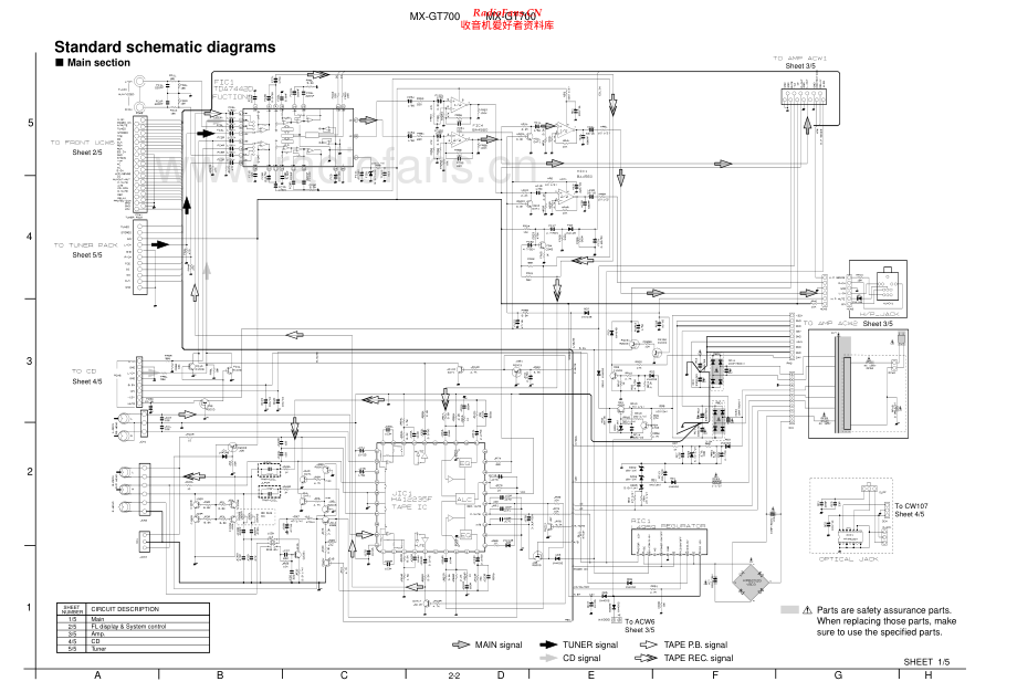 JVC-MXGT700-cs-sch 维修电路原理图.pdf_第2页
