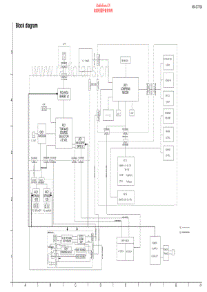 JVC-MXGT700-cs-sch 维修电路原理图.pdf