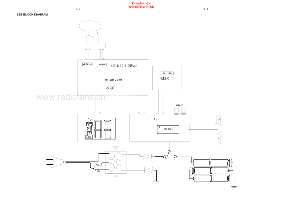 Philips-AZ102-cd-sm 维修电路原理图.pdf_第2页