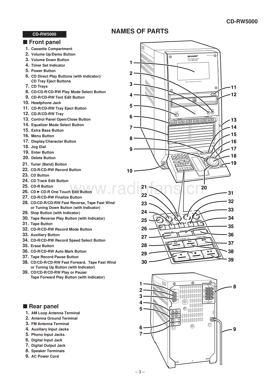 Sharp-CDRW5000-cs-sm 维修电路原理图.pdf_第3页