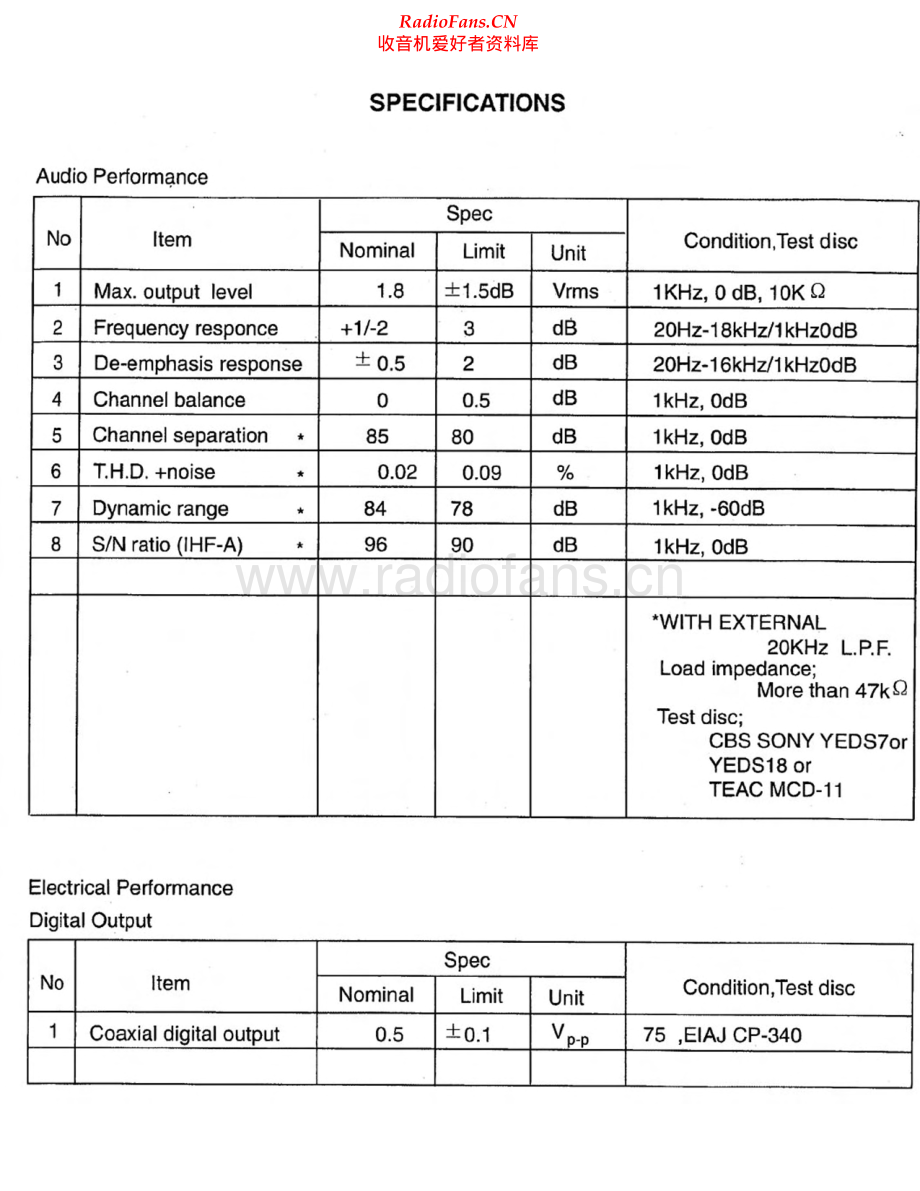 Rotel-RCC935-cd-sm 维修电路原理图.pdf_第2页