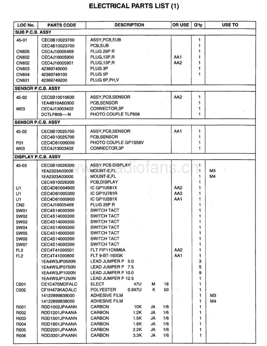 Rotel-RCC935-cd-sm 维修电路原理图.pdf_第3页