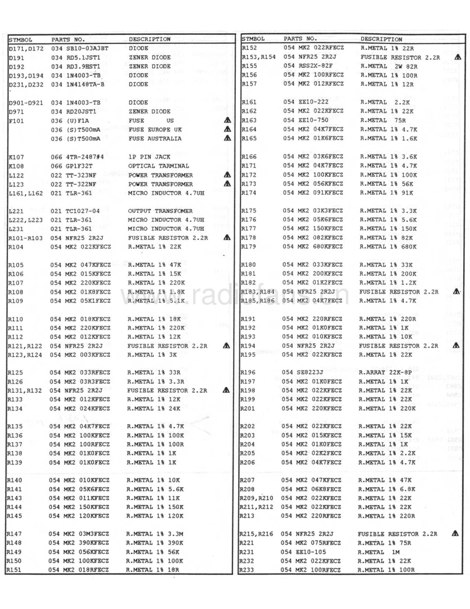Rotel-RDD980-cd-sm 维修电路原理图.pdf_第3页