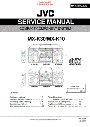 JVC-MXK30-cs-sm 维修电路原理图.pdf
