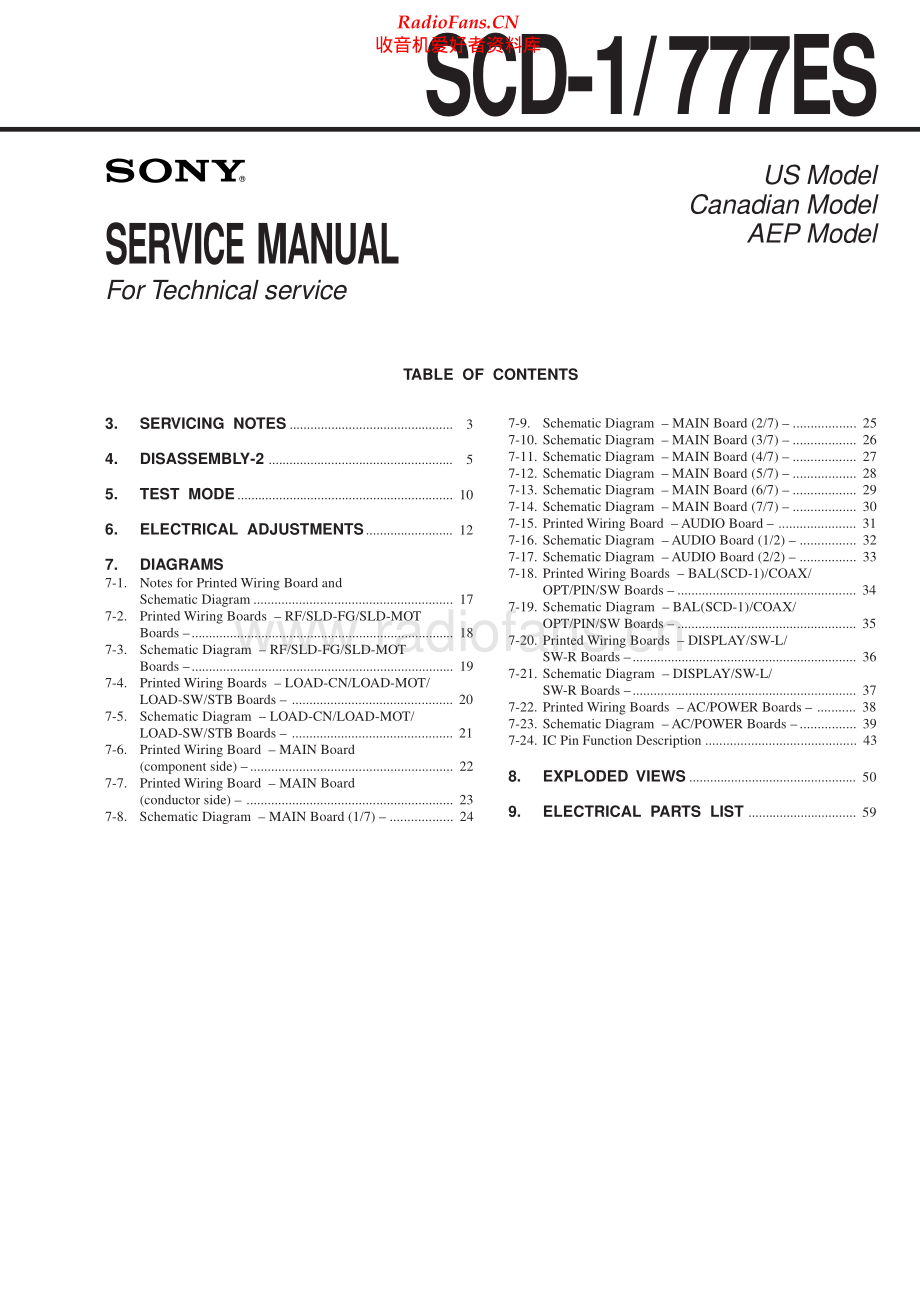 Sony-SCD1-cd-sm 维修电路原理图.pdf_第1页