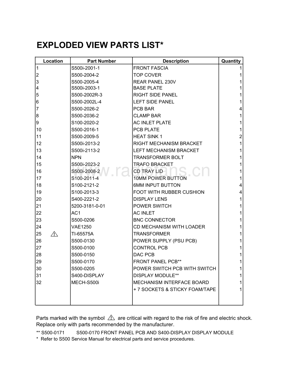 NAD-S500i-cd-ev 维修电路原理图.pdf_第3页