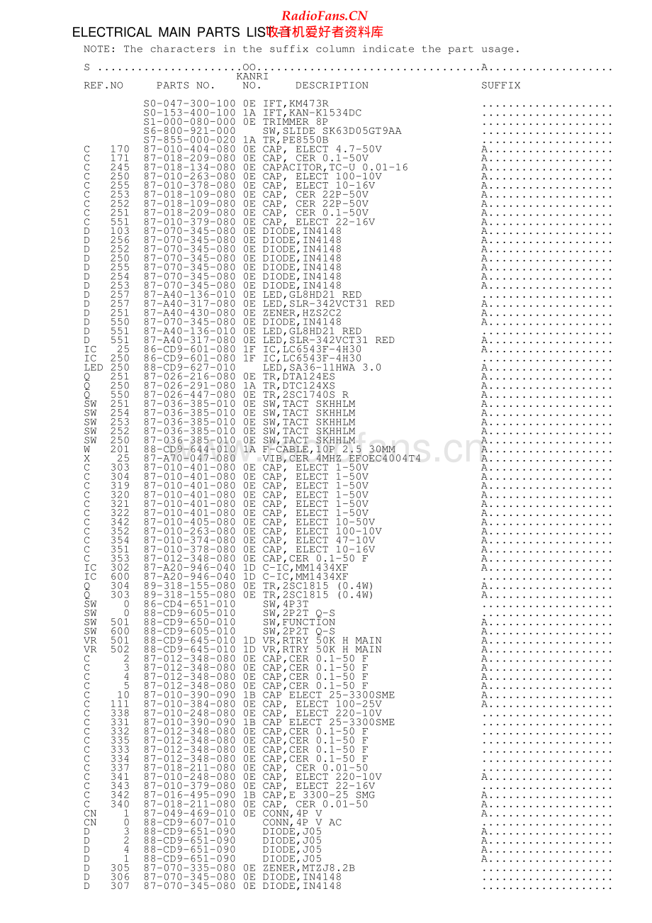 Aiwa-CSDES225-pr-sm维修电路原理图.pdf_第2页