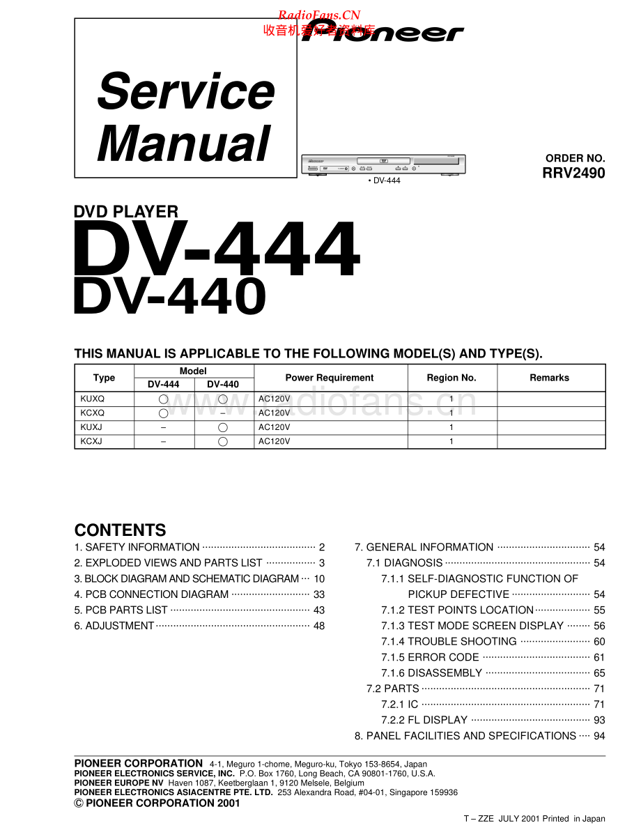 Pioneer-DV444-cd-sm 维修电路原理图.pdf_第1页