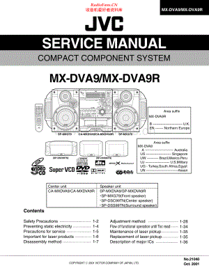 JVC-MXDVA9-cs-sm 维修电路原理图.pdf