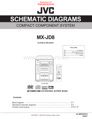 JVC-MXJD8-cs-sm 维修电路原理图.pdf