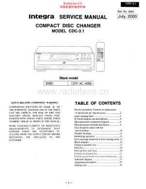 Integra-CDC3_1-cd-sm 维修电路原理图.pdf