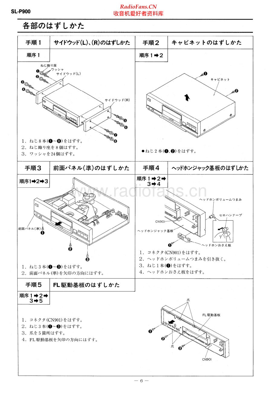Technics-SLP900-cd-sm-jp 维修电路原理图.pdf_第2页