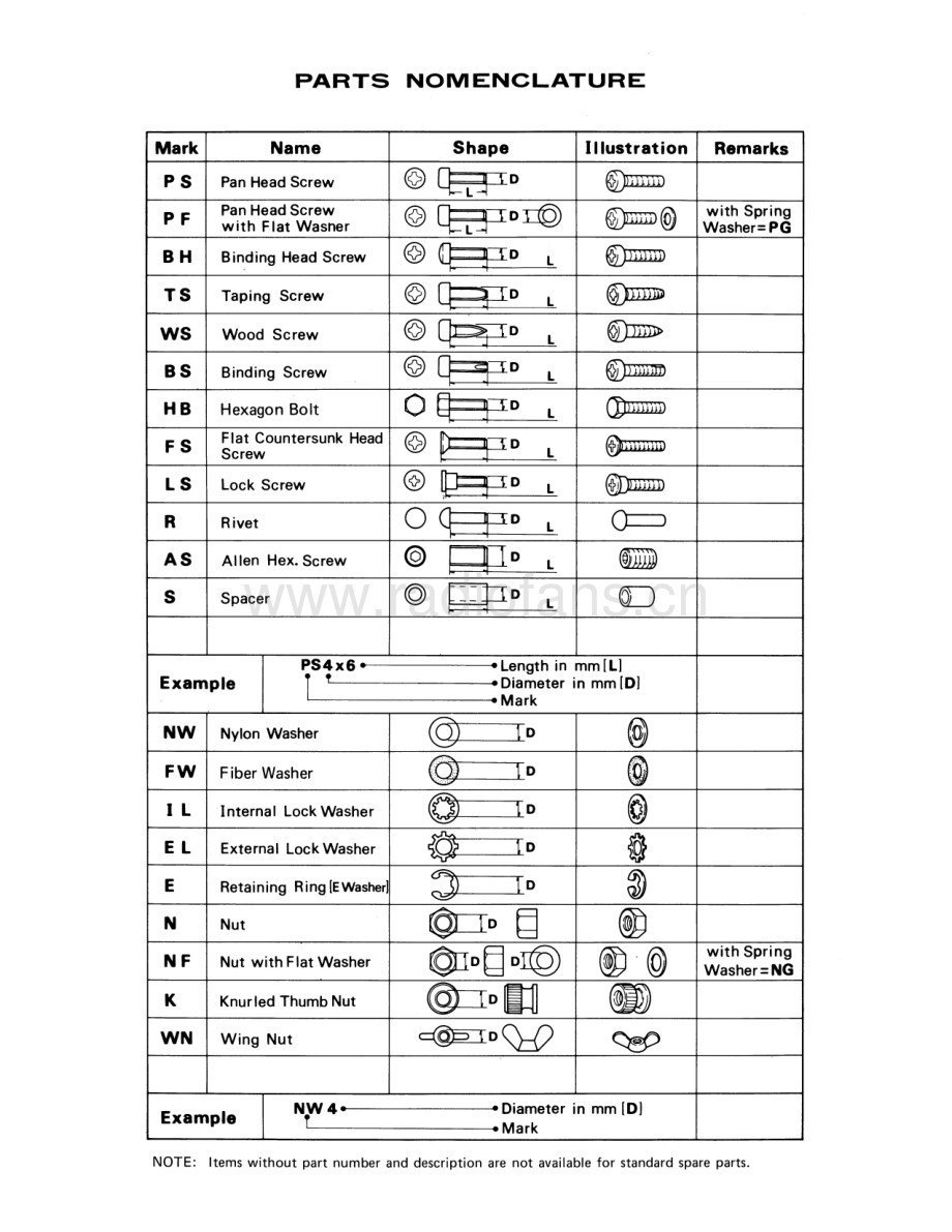 Dokorder-1140-tape-sm维修电路原理图.pdf_第3页