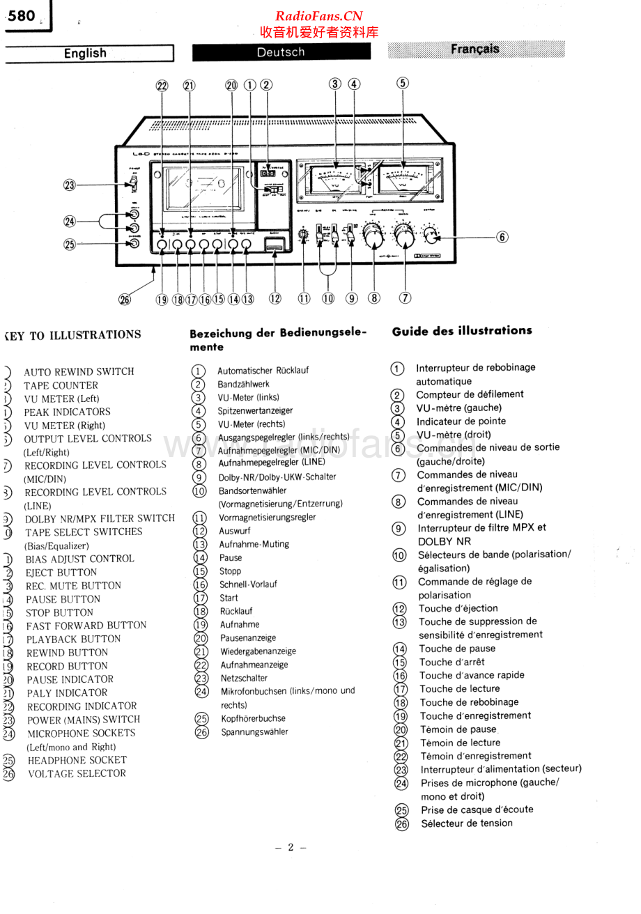 Hitachi-D580-tape-sm 维修电路原理图.pdf_第2页