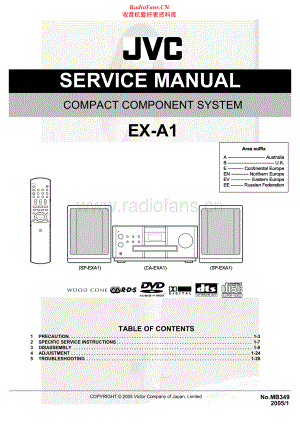 JVC-EXA1-cs-sm 维修电路原理图.pdf