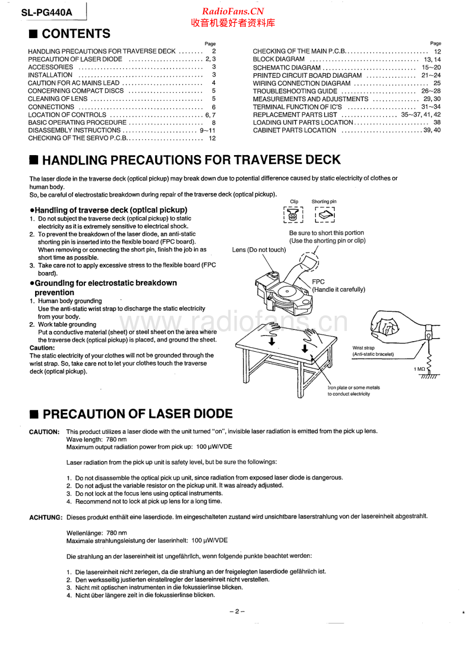Technics-SLPG440A-cd-sm(1) 维修电路原理图.pdf_第2页