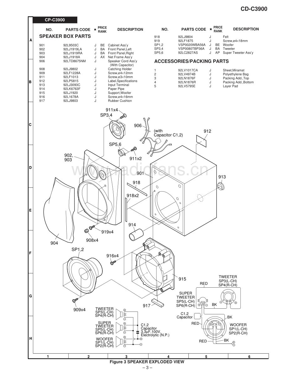 Sharp-CDC3900-cs-sm 维修电路原理图.pdf_第3页