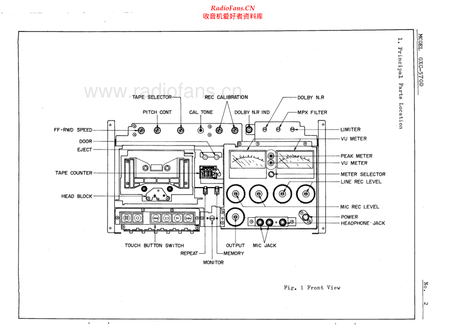 Akai-GXC570D-tape-psm维修电路原理图.pdf_第3页