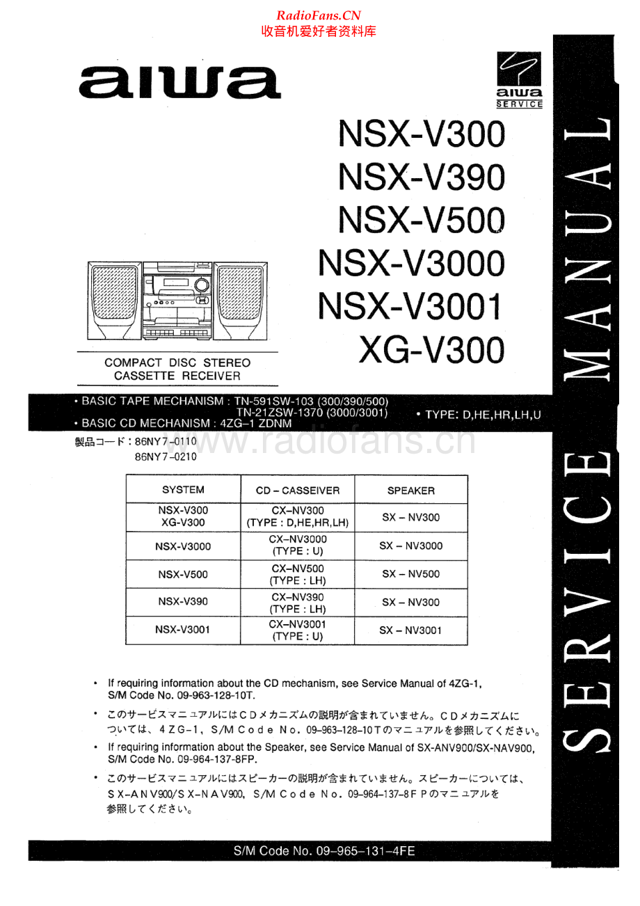 Aiwa-NSXV500-cs-sm维修电路原理图.pdf_第1页
