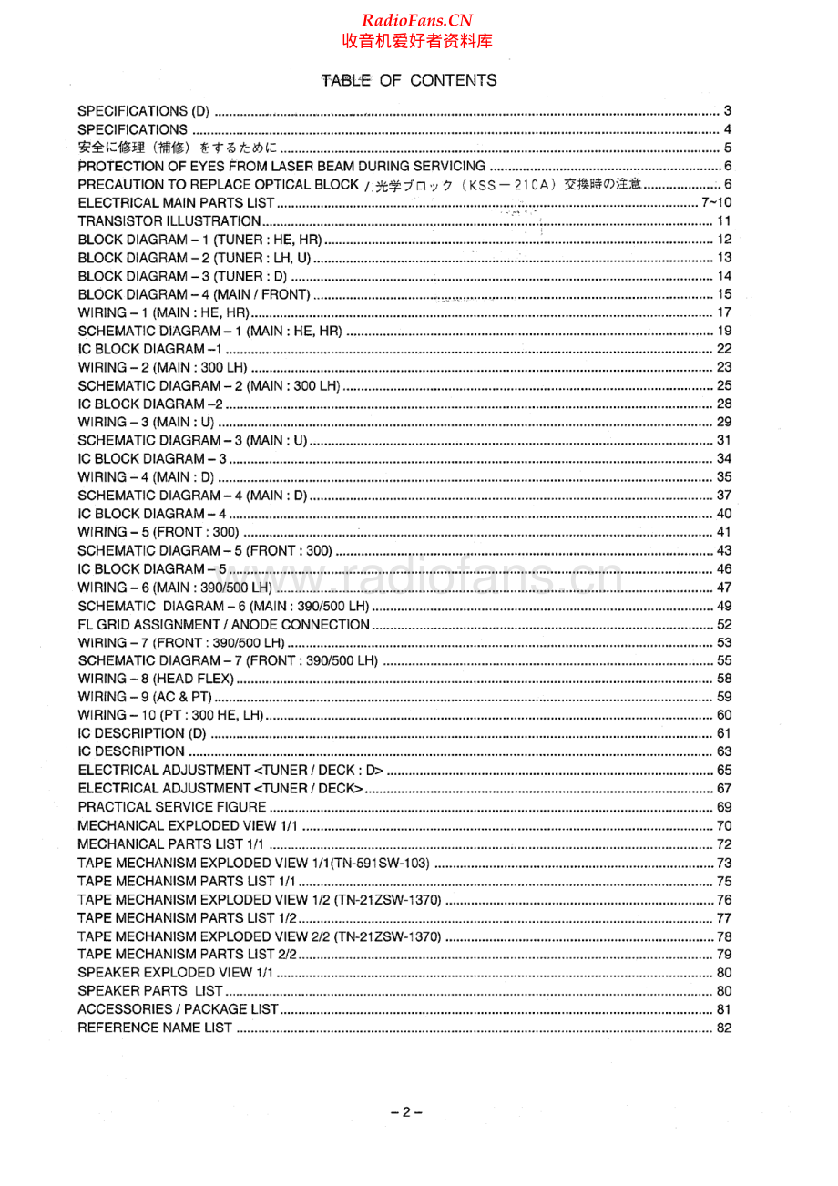 Aiwa-NSXV500-cs-sm维修电路原理图.pdf_第2页