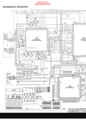 NAD-524-cd-sch 维修电路原理图.pdf