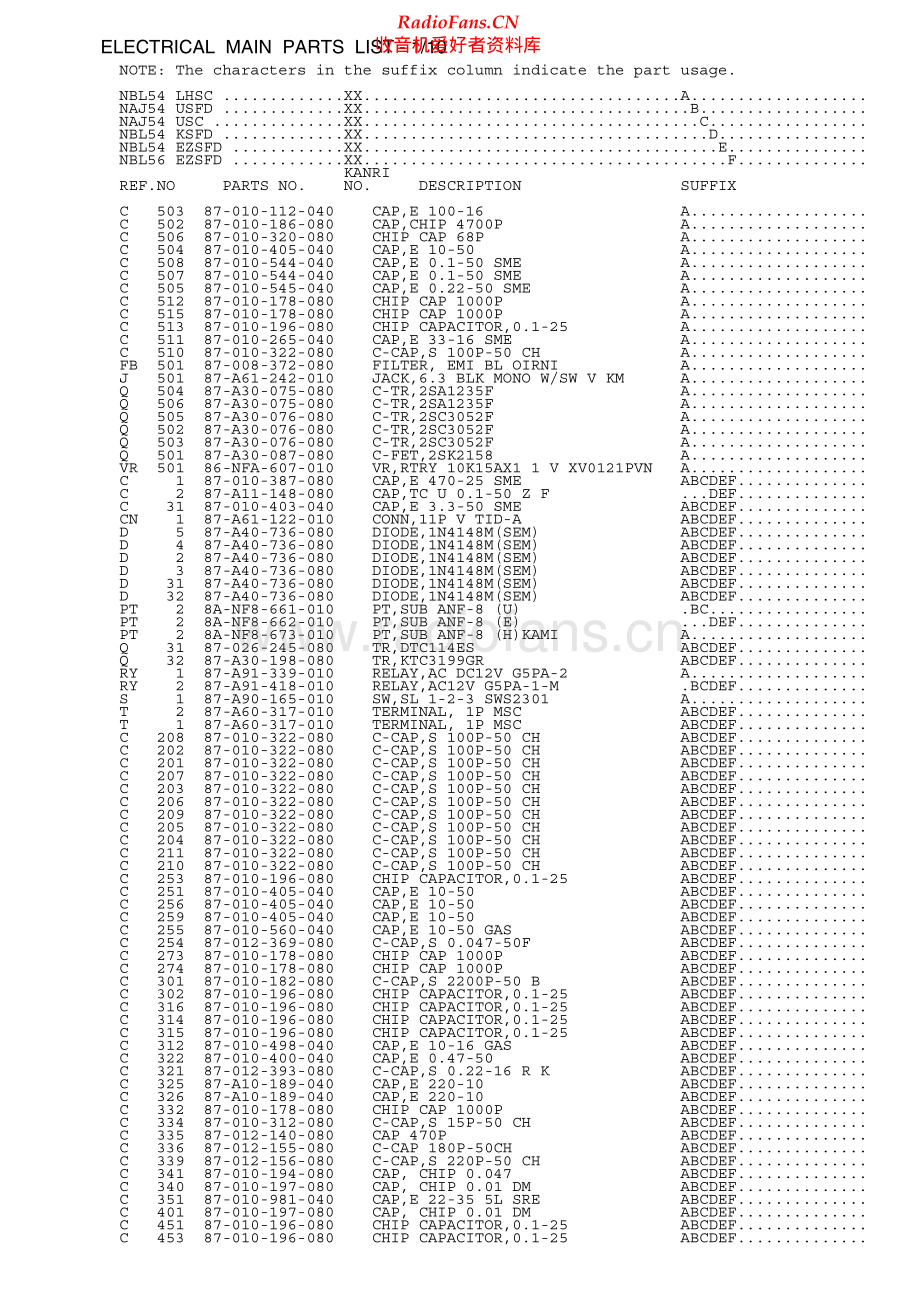Aiwa-NSXBL54-cs-sm维修电路原理图.pdf_第2页