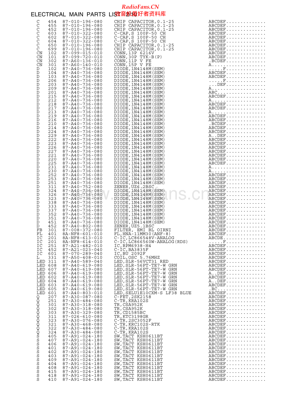 Aiwa-NSXBL54-cs-sm维修电路原理图.pdf_第3页