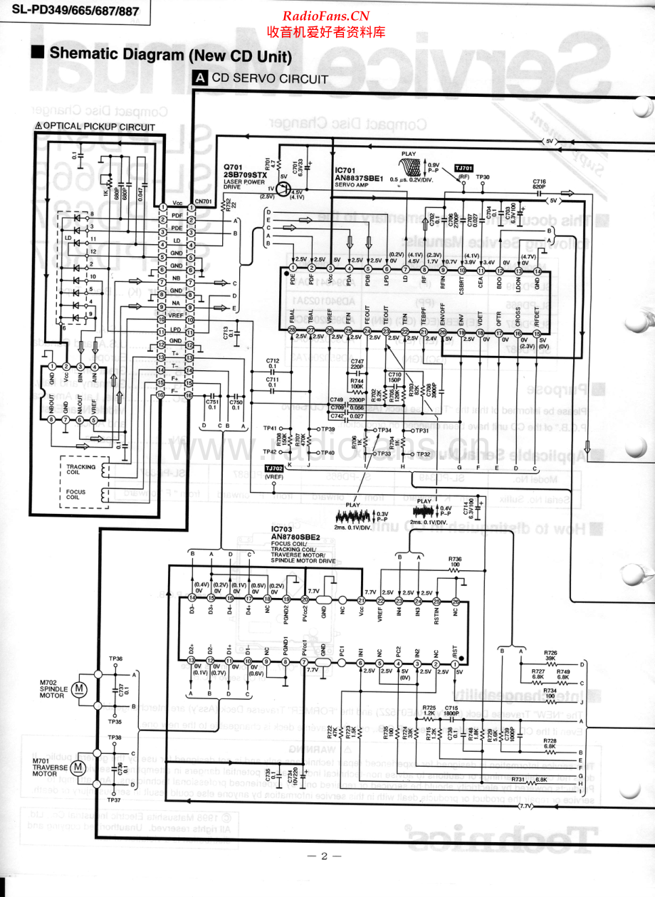 Technics-SLPD887-cd-sup1 维修电路原理图.pdf_第2页