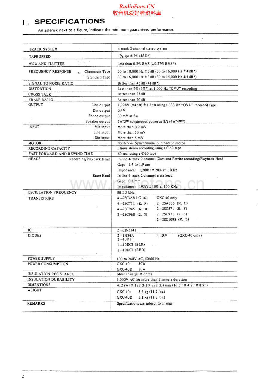 Akai-GXC40D-tape-sm维修电路原理图.pdf_第3页