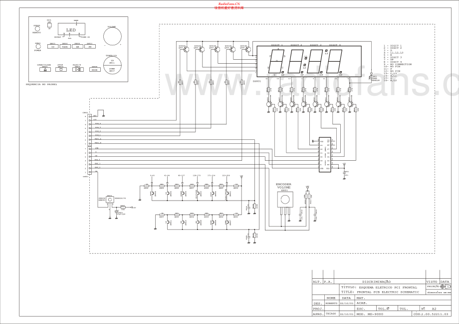 CCE-MD9000-cs-sch维修电路原理图.pdf_第2页