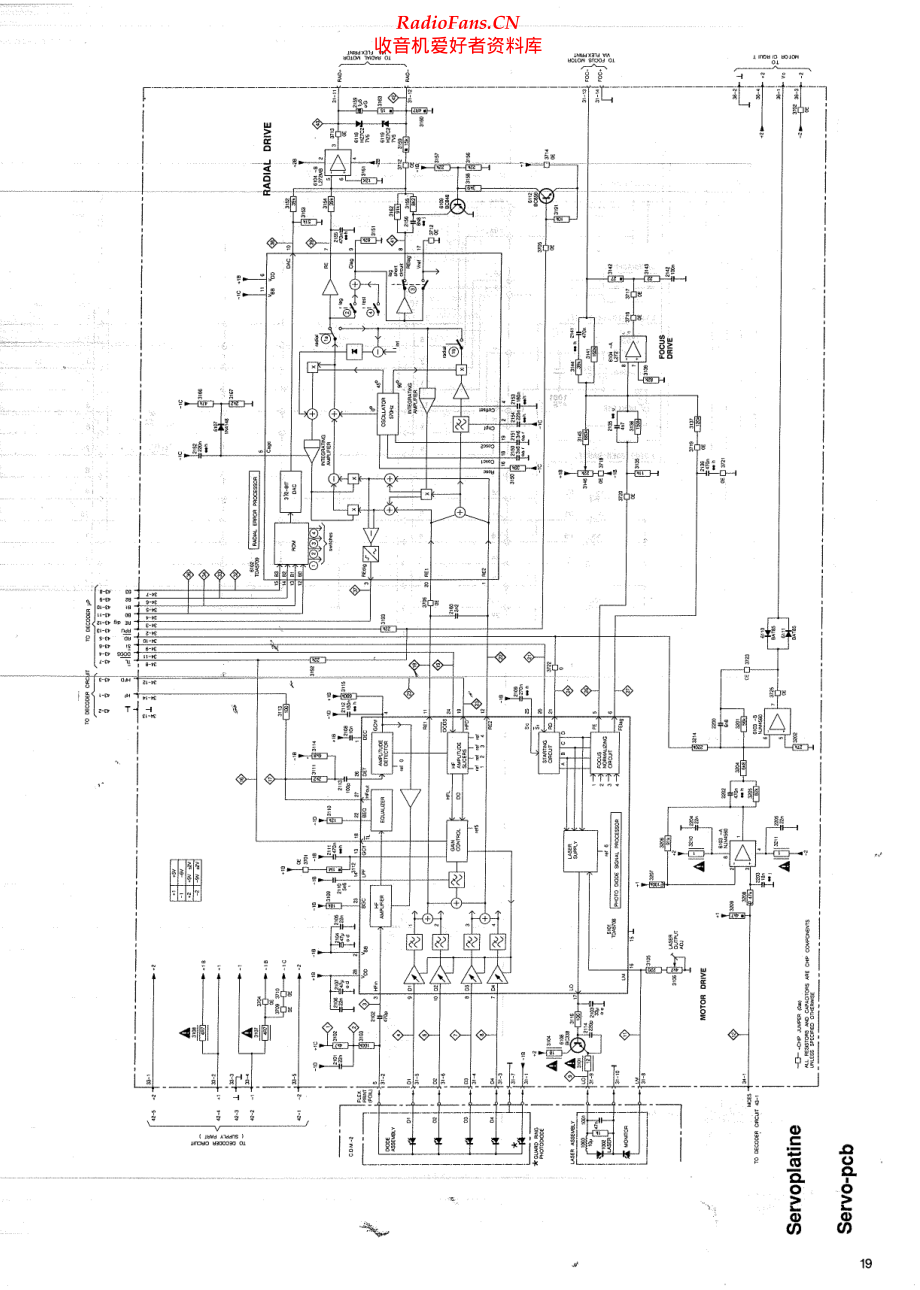 Grundig-CD35X-cd-sch维修电路原理图.pdf_第2页
