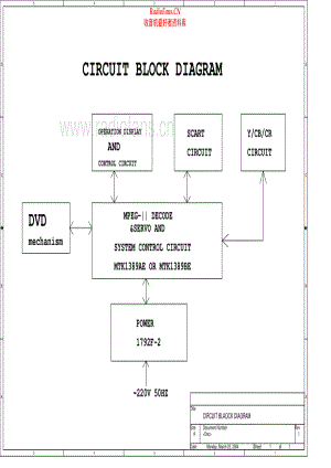 Marantz-DV4360-cd-sch 维修电路原理图.pdf