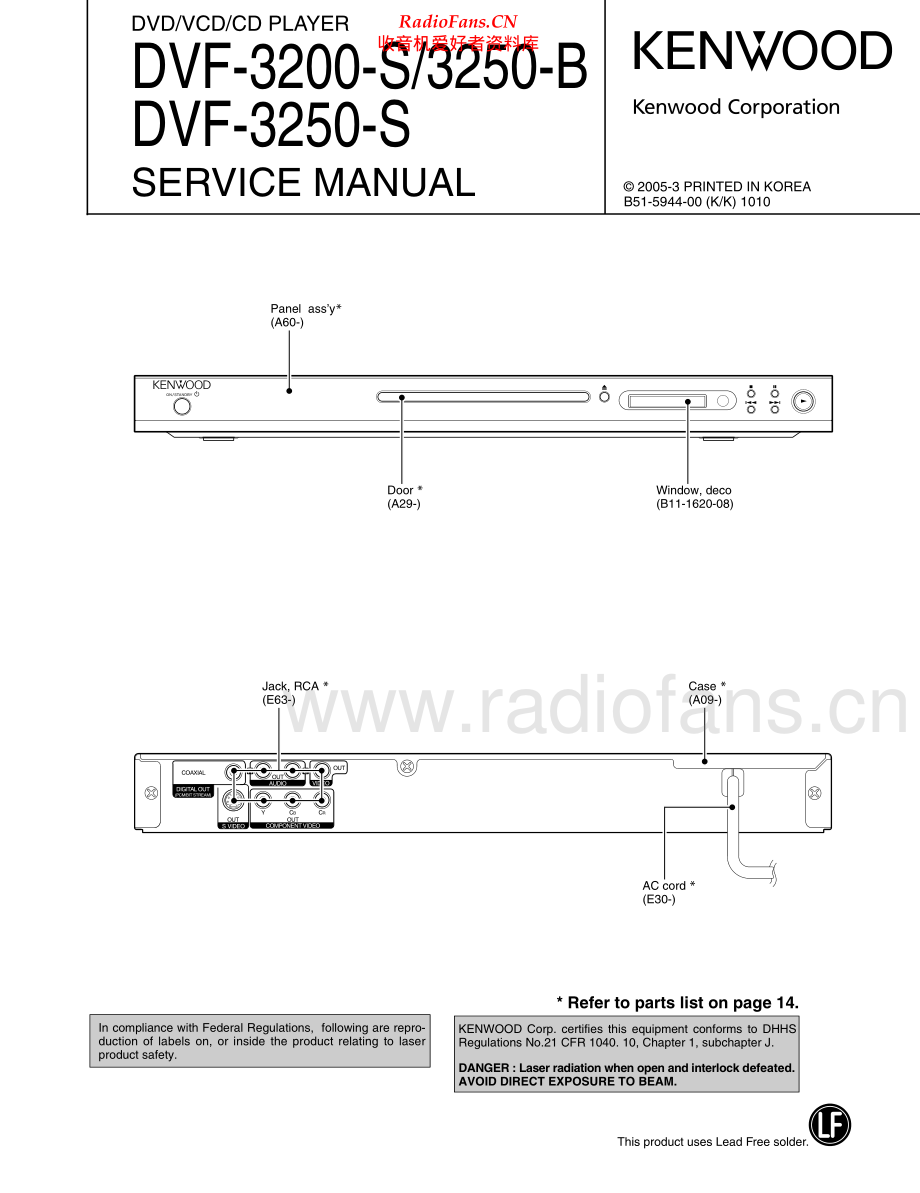 Kenwood-DVF3250-cd-sm 维修电路原理图.pdf_第1页