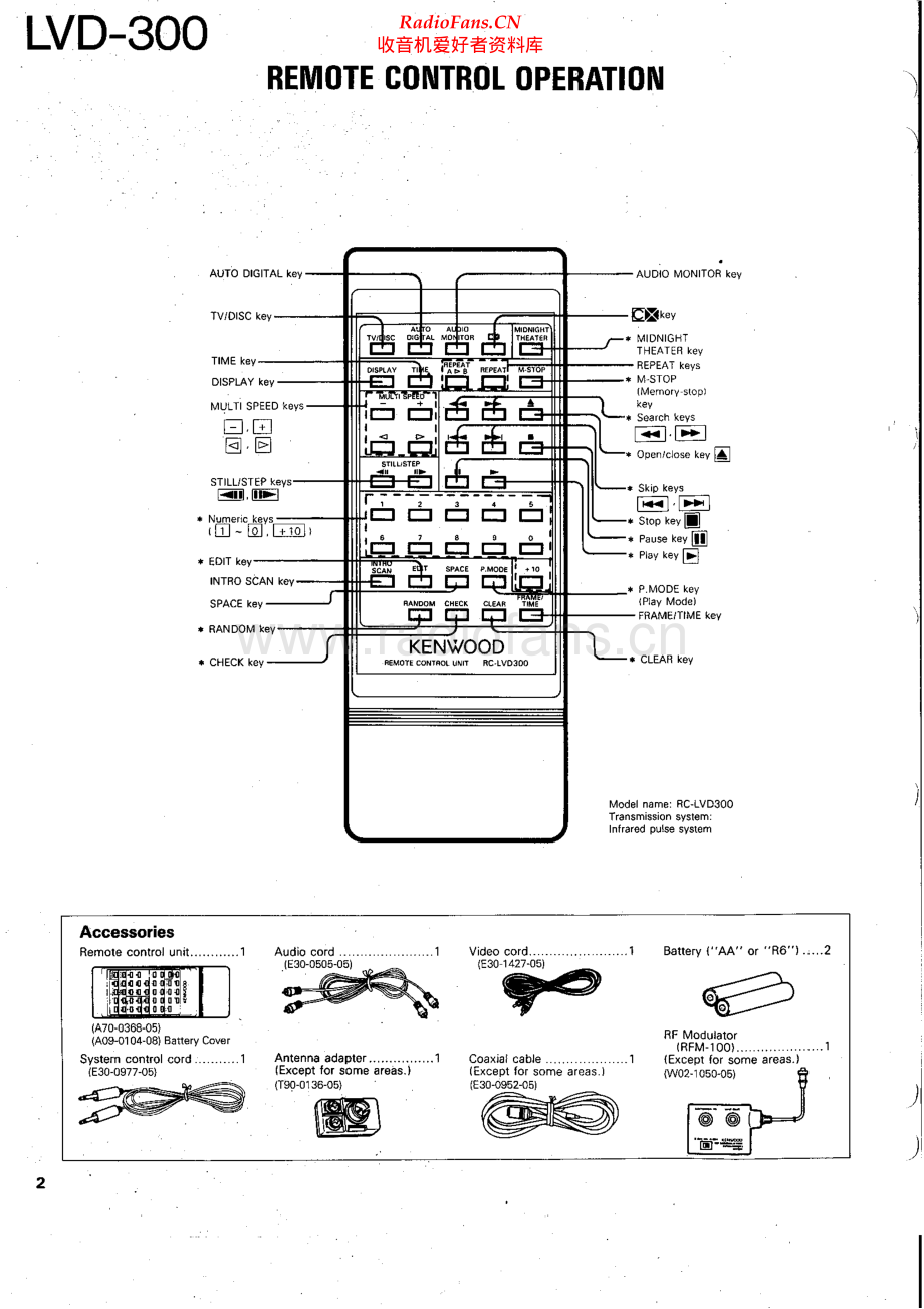 Kenwood-LVD300-cd-sm 维修电路原理图.pdf_第2页