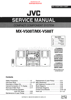 JVC-MXV588T-cs-sm 维修电路原理图.pdf