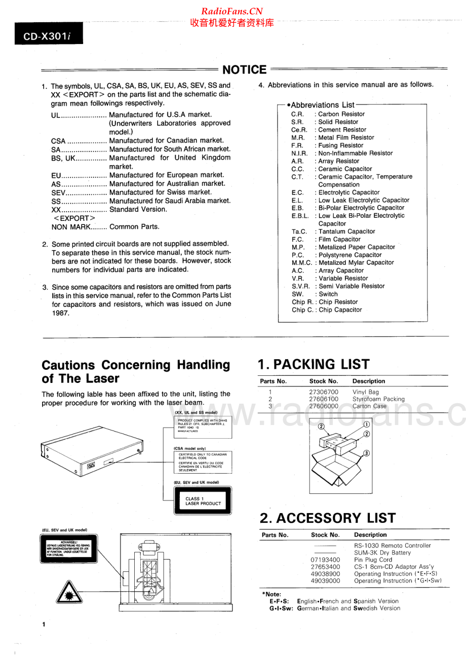 Sansui-CDX301i-cd-sm 维修电路原理图.pdf_第2页